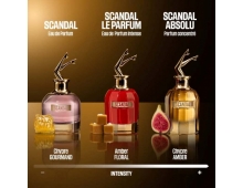 Jean Paul Gaultier Scandal Absolu