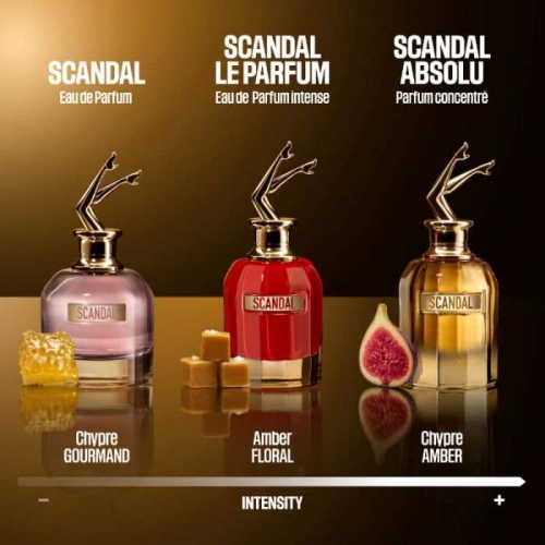  Jean Paul Gaultier Scandal Absolu  2  в магазине Парфюм Питер 