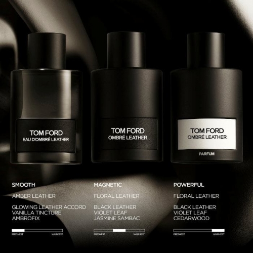  Tom Ford Eau D'Ombre Leather  4  в магазине Парфюм Питер 