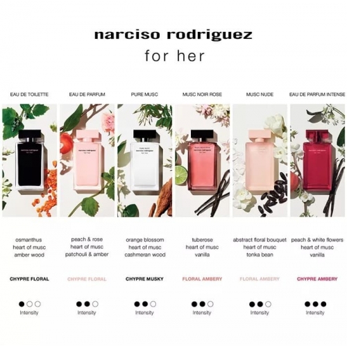  Narciso Rodriguez For Her Intense  5  в магазине Парфюм Питер 